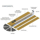 CONNECTRAC Express Kit, 3’ Raceway Extension By Connectrac CT.XP.1EXT03